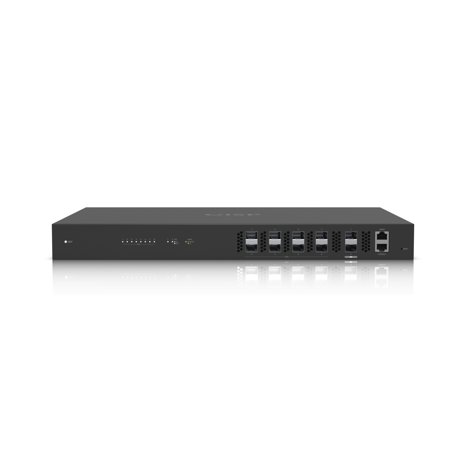 Ufiber olt