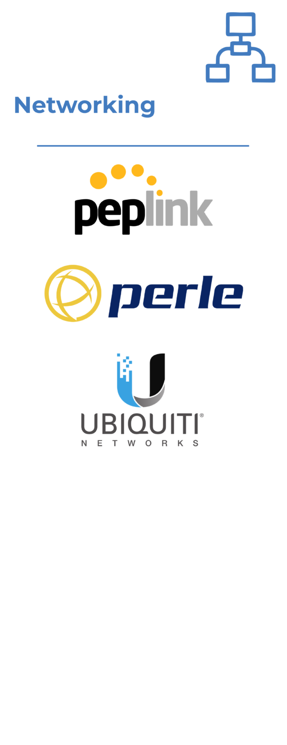 Grelha site CV 04 03