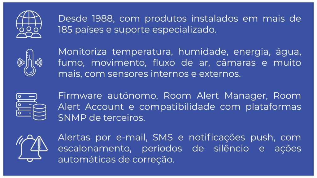 icones nova pagina roomalert 1